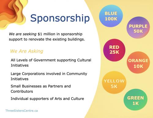 Sponsorship Package pg 8